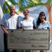 Thank You Erie Gives!